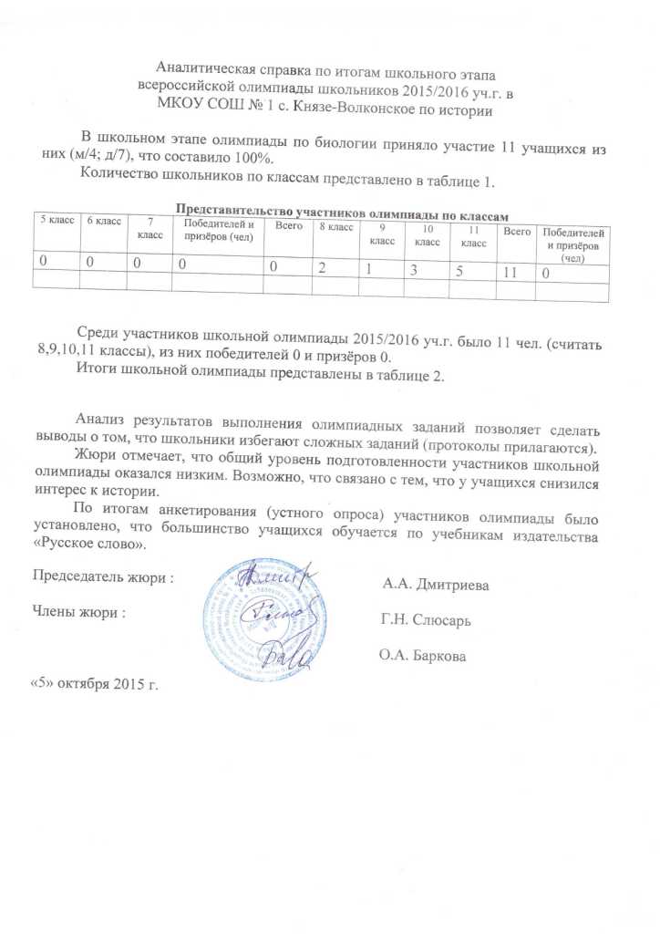 Роскошная бумажная коробка подарка картона для Прикольные и шуточные поздравления с 8 Марта